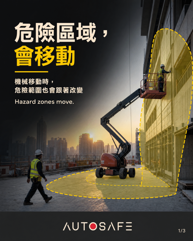 香港地盤一部高空工作平台(MEWP)正在作業,黃色動態安全界線隨工作台位置改變,說明地盤上的危險區域從來不會永遠固定。