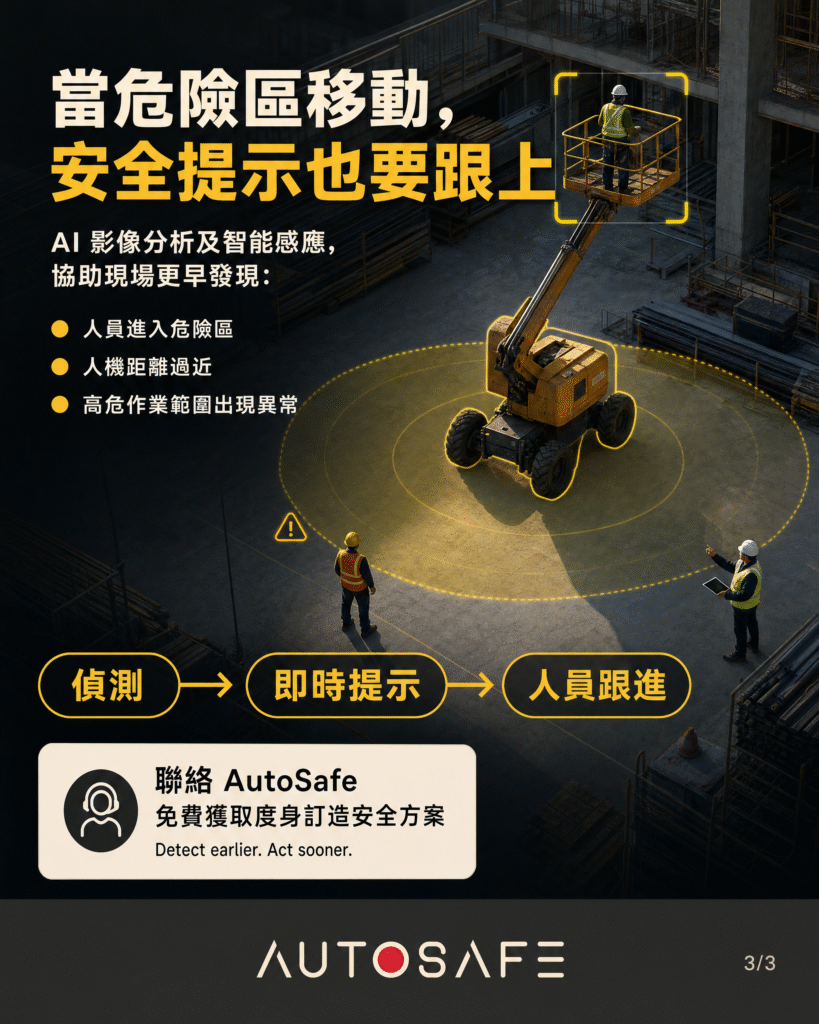 香港地盤以 AI 影像分析及 MEWP 智能監察系統監察工友與高空工作平台的位置,偵測人員接近動態危險區域並提供即時安全提示