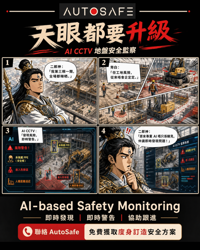 二郎神巡視工地的四格漫畫,展示 AI CCTV 即時辨識未佩戴 PPE、危險區闖入及人機距離過近等風險,協助安全團隊及早警示和跟進。