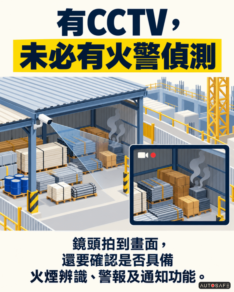 工地物料儲存區出現少量煙霧，只有錄影功能的 CCTV 拍到現場情況，但沒有自動火煙提示。標題「有CCTV，未必有火警偵測」，說明錄影與火警偵測功能的分別。