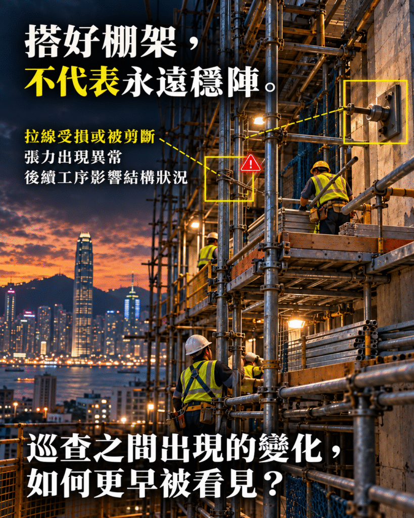 工友在棚架附近施工，畫面標示拉線受損、張力異常及後續工序可能影響棚架結構，呈現巡查之間的棚架安全變化。