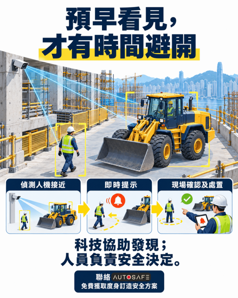 AI CCTV 工地安全監察插畫，系統偵測流動機械與工友距離過近後即時提示，工友移離危險區域，安全主任於手機或平板跟進人車交叉作業風險。