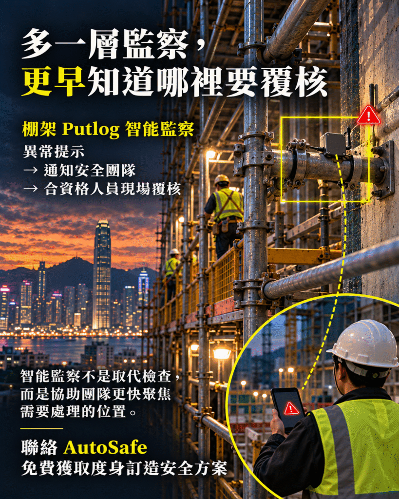 棚架 Putlog 智能監察系統偵測棚架拉線或連接位置異常，通知安全團隊並由合資格人員到場覆核，協助及早處理棚架風險。