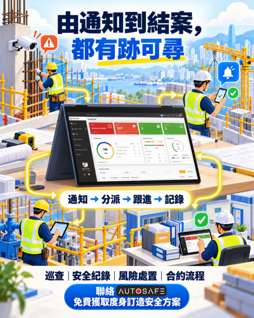 AutoSafe DWSS 在香港建築地盤中把 AI CCTV 偵測到的安全風險，依序通知相關工友和安全主管，再進行現場跟進及記錄結案，協助建立完整風險管理流程。